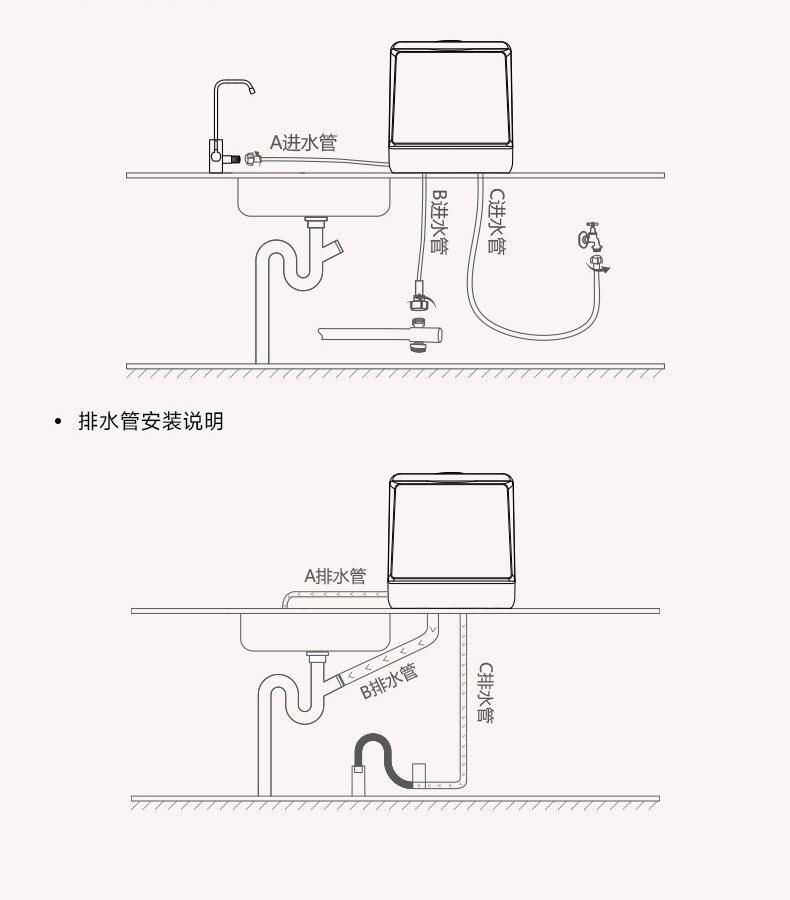 Mini洗碗洗物一体机_18.jpg